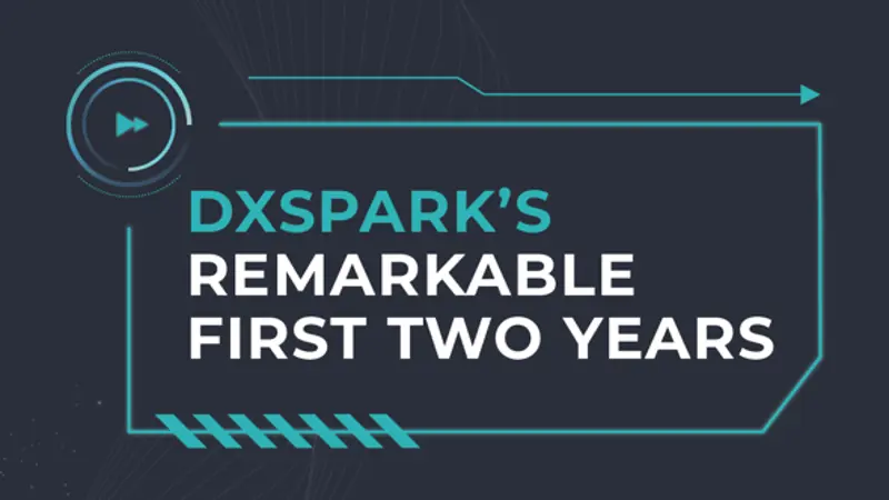 Português: Dois anos de DXspark; English: Two years of DXspark