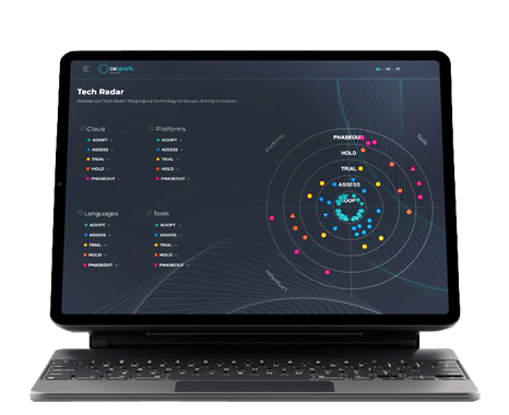 Tech Radar